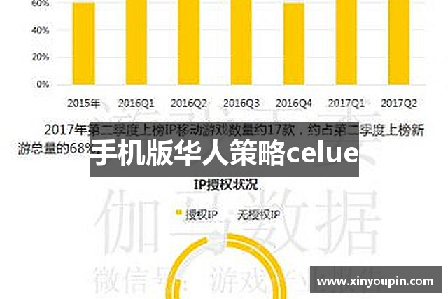 手机版华人策略celue